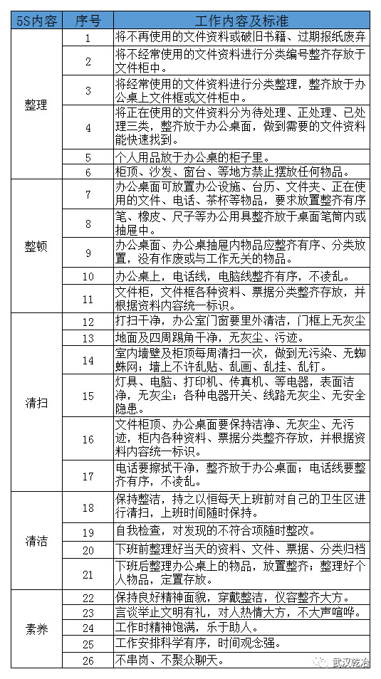 武汉乾冶工程技术有限公司