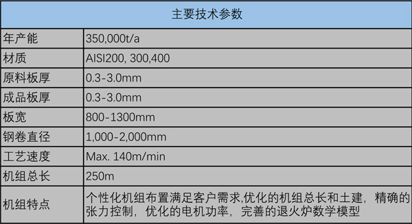 平整机技术参数