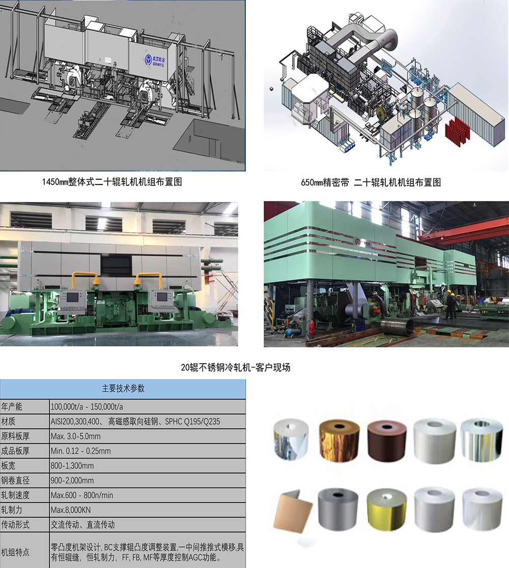 二十辊可逆冷轧机组
